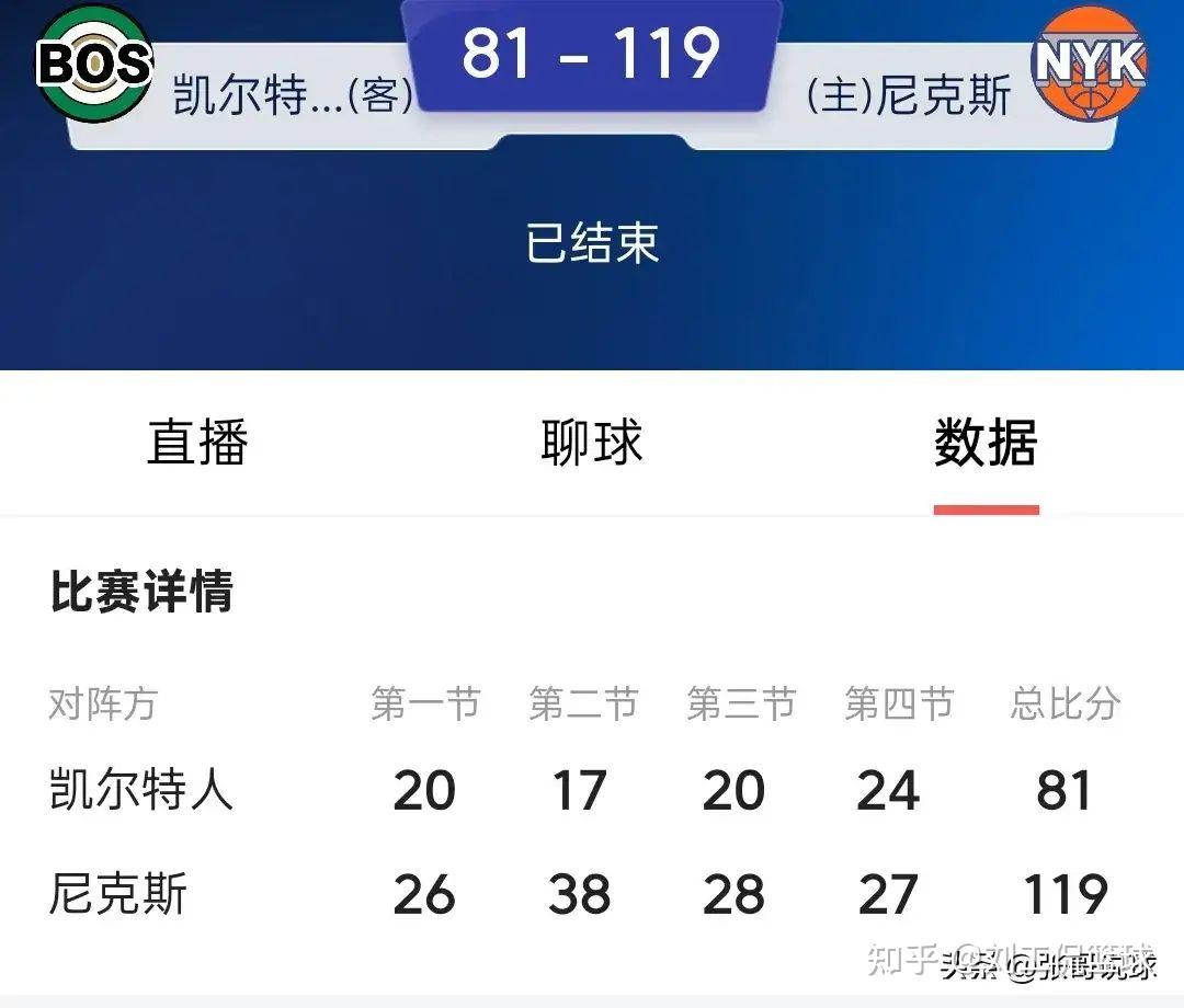 爱游戏体育-关于凯尔特人队季后赛出局，主帅宣布引咎辞职，如何可能游戏.的信息