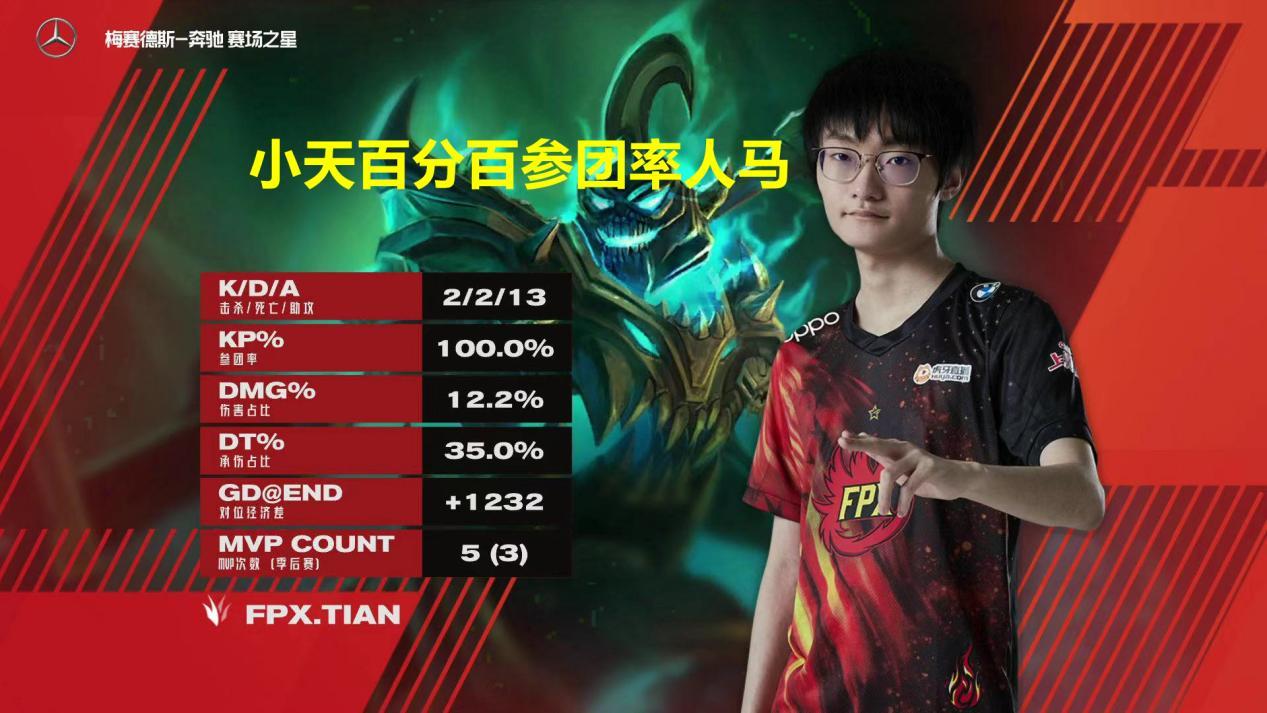 爱游戏APP-Doinb在德国队比赛中险胜，持续失利引发热议！的简单介绍